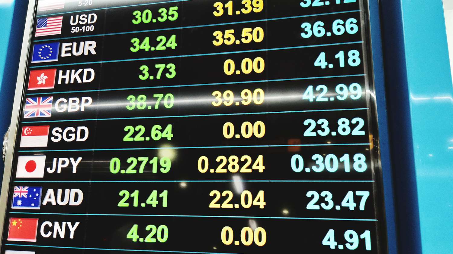 Close-Up of Information Sign on Computer Monitor