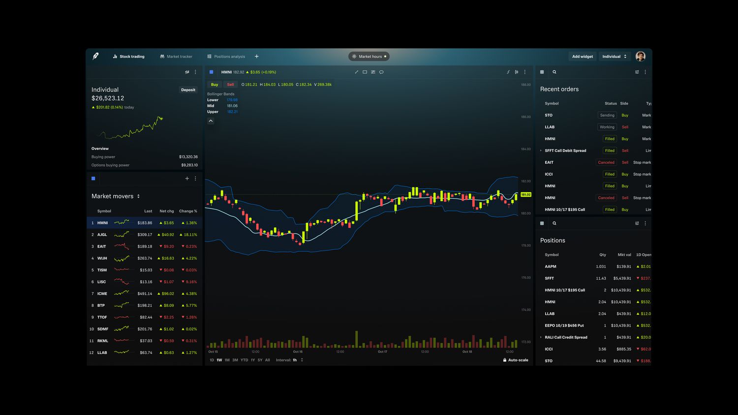 Image shows Robinhood's new web-based Legend trading platform. 