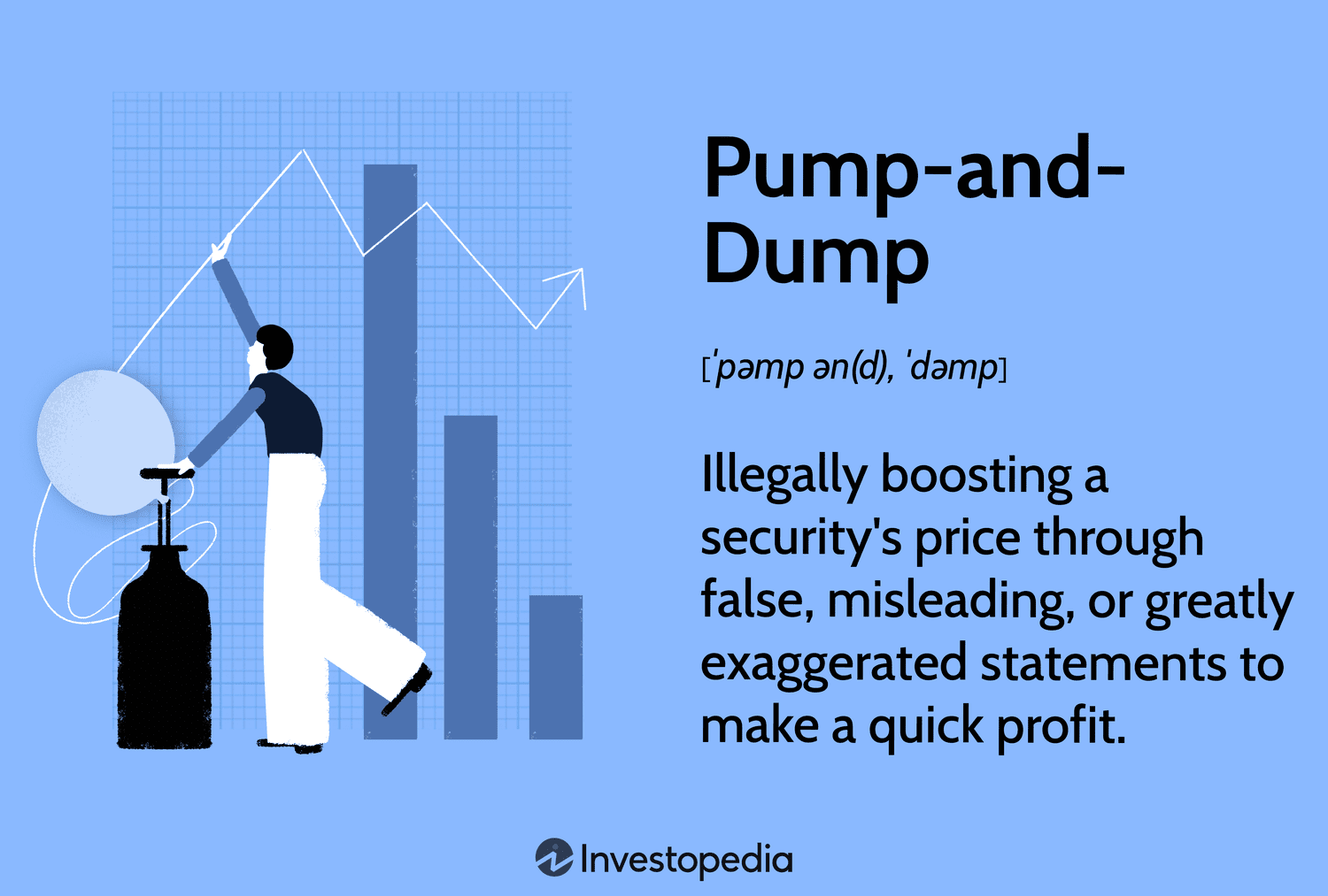 Pump-and-Dump: Illegally boosting a security's price through false, misleading, or greatly exaggerated statements to make a quick profit.
