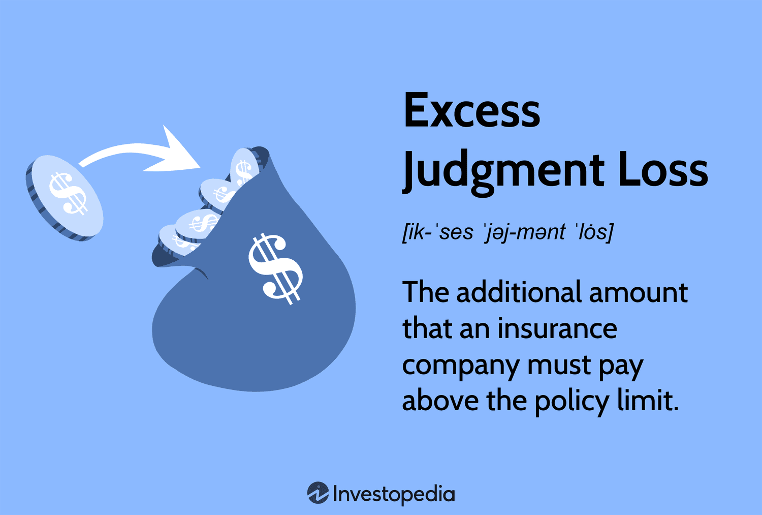 Excess Judgment Loss