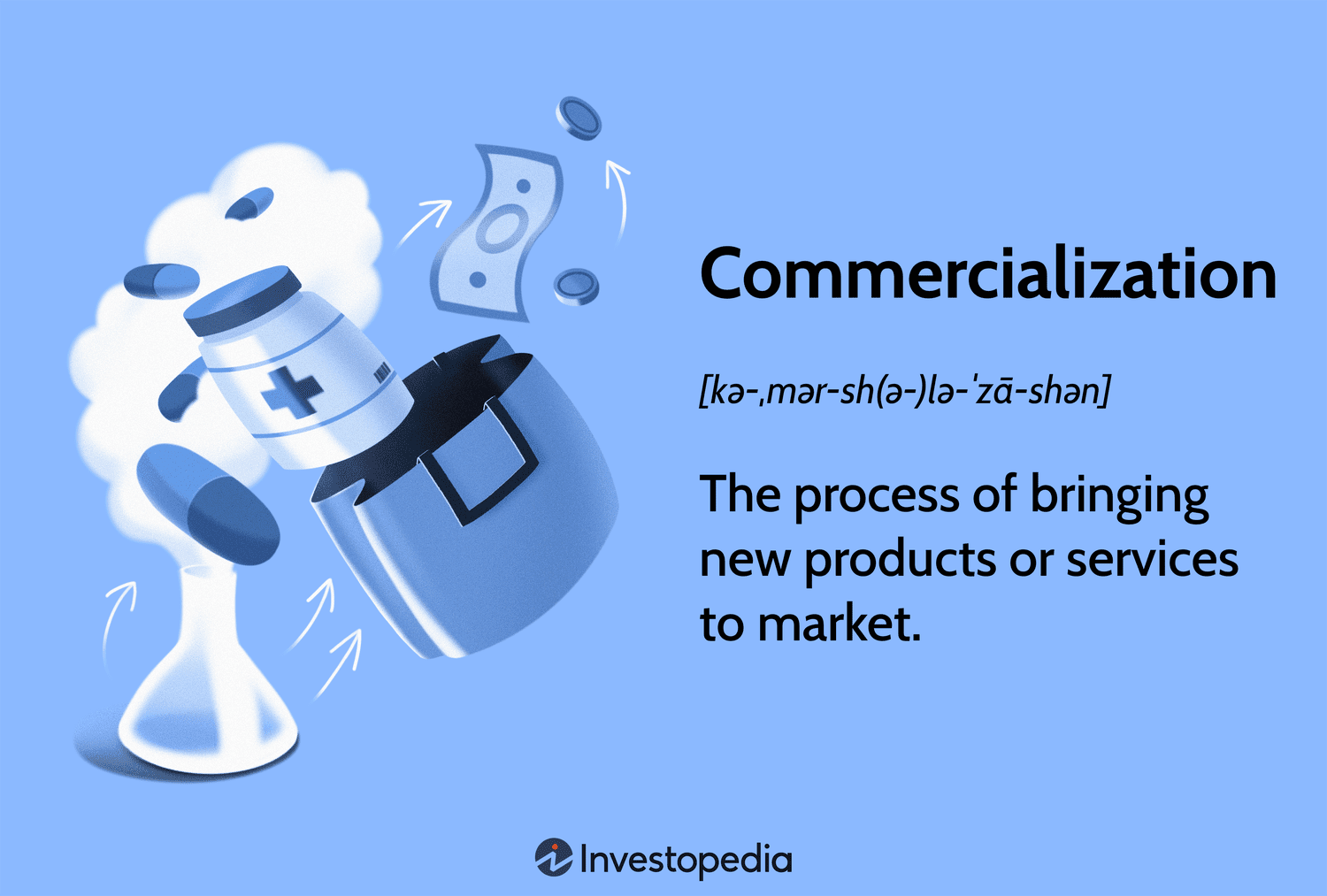 Commercialization: The process of bringing new products or services to market.