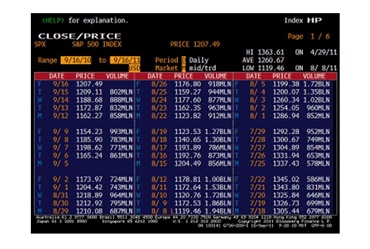 Equities