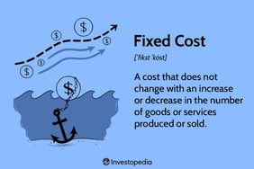 Fixed Cost