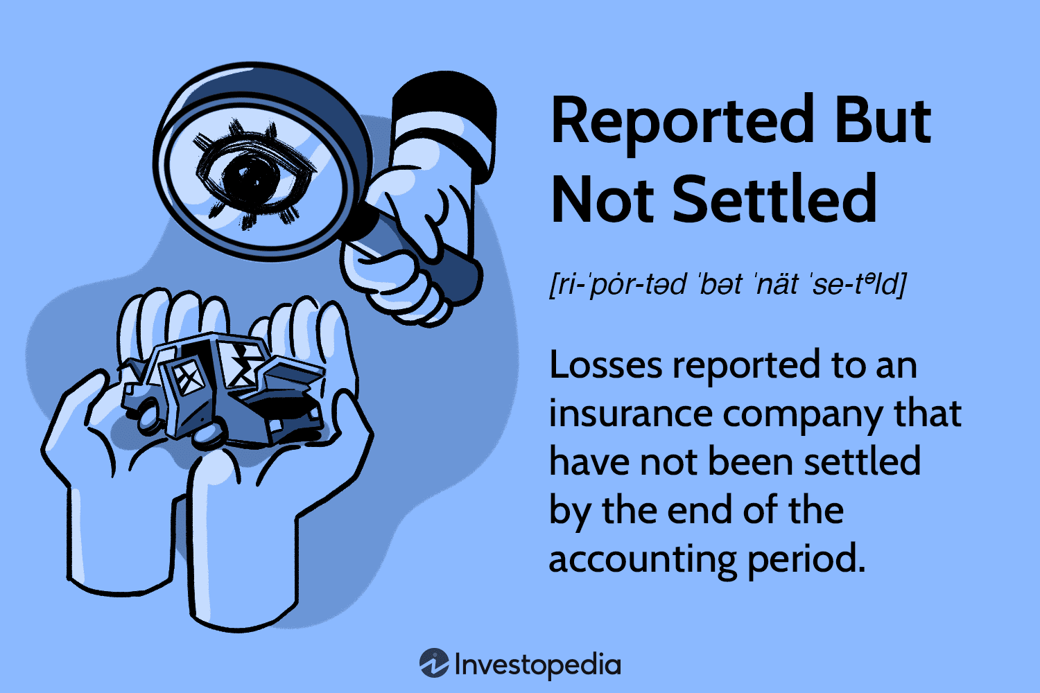 Reported But Not Settled