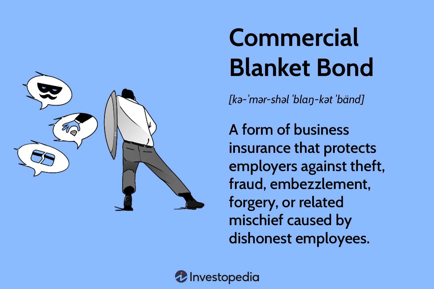 Commercial Blanket Bond