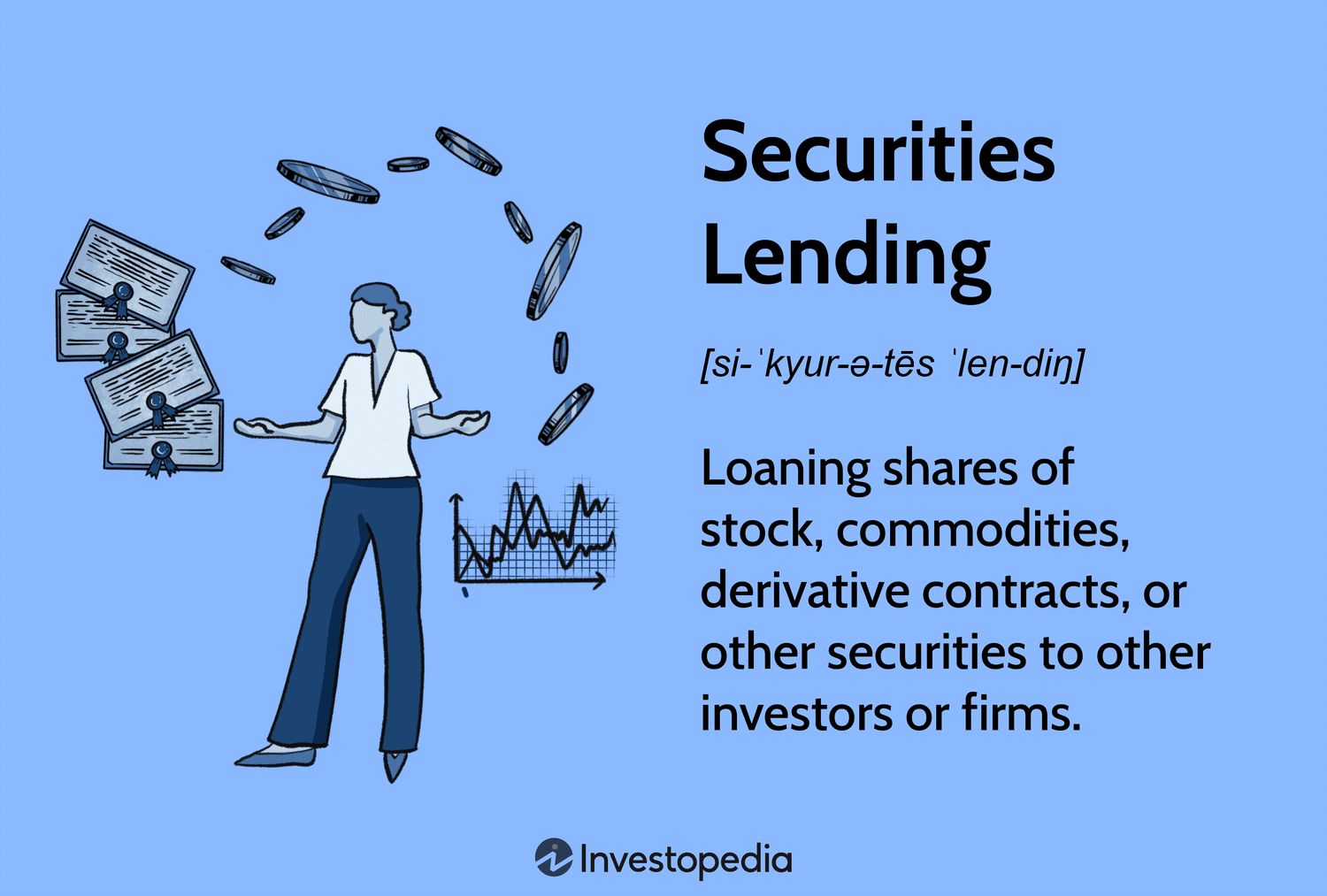 Securities Lending: Loaning shares of stock, commodities, derivative contracts, or other securities to other investors or firms.