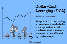 Dollar-Cost Averaging (DCA) Definition
