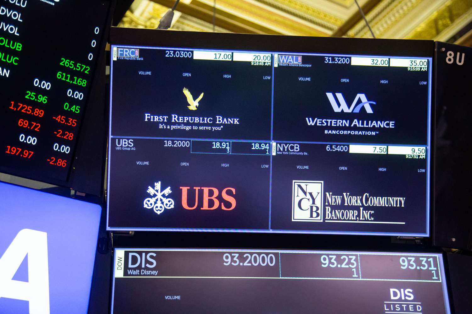 First Republic Bank, Western Alliance Bancorp, UBS Group AG, and New York Community Bancorp signage on the floor of the New York Stock Exchange (NYSE).