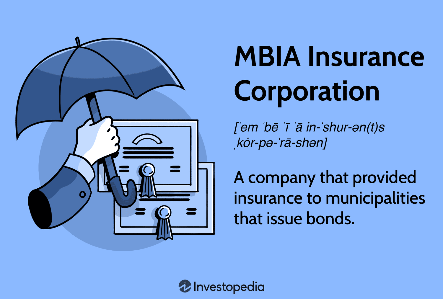 MBIA Insurance Corporation