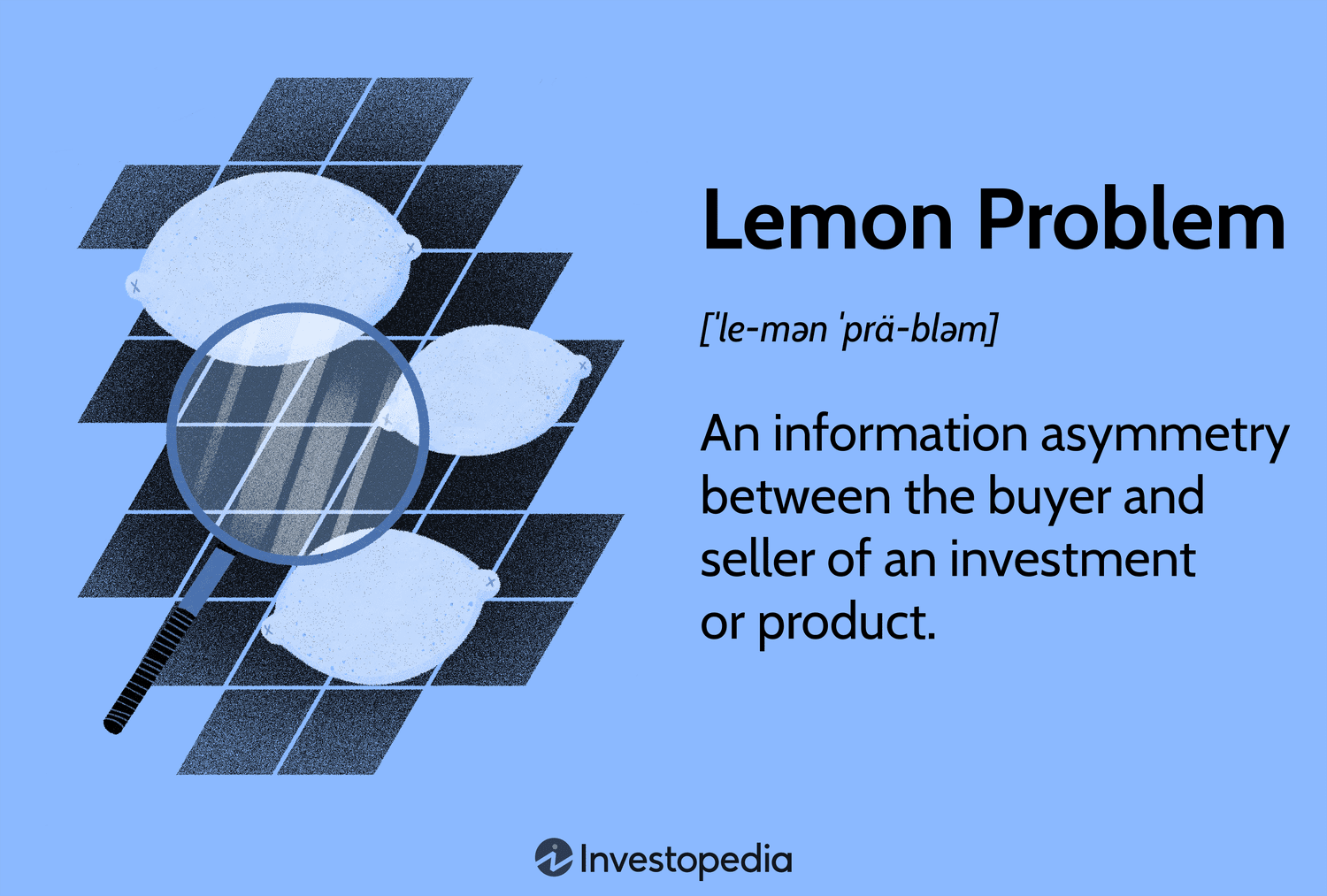 Lemon Problem: An information asymmetry between the buyer and seller of an investment or product.