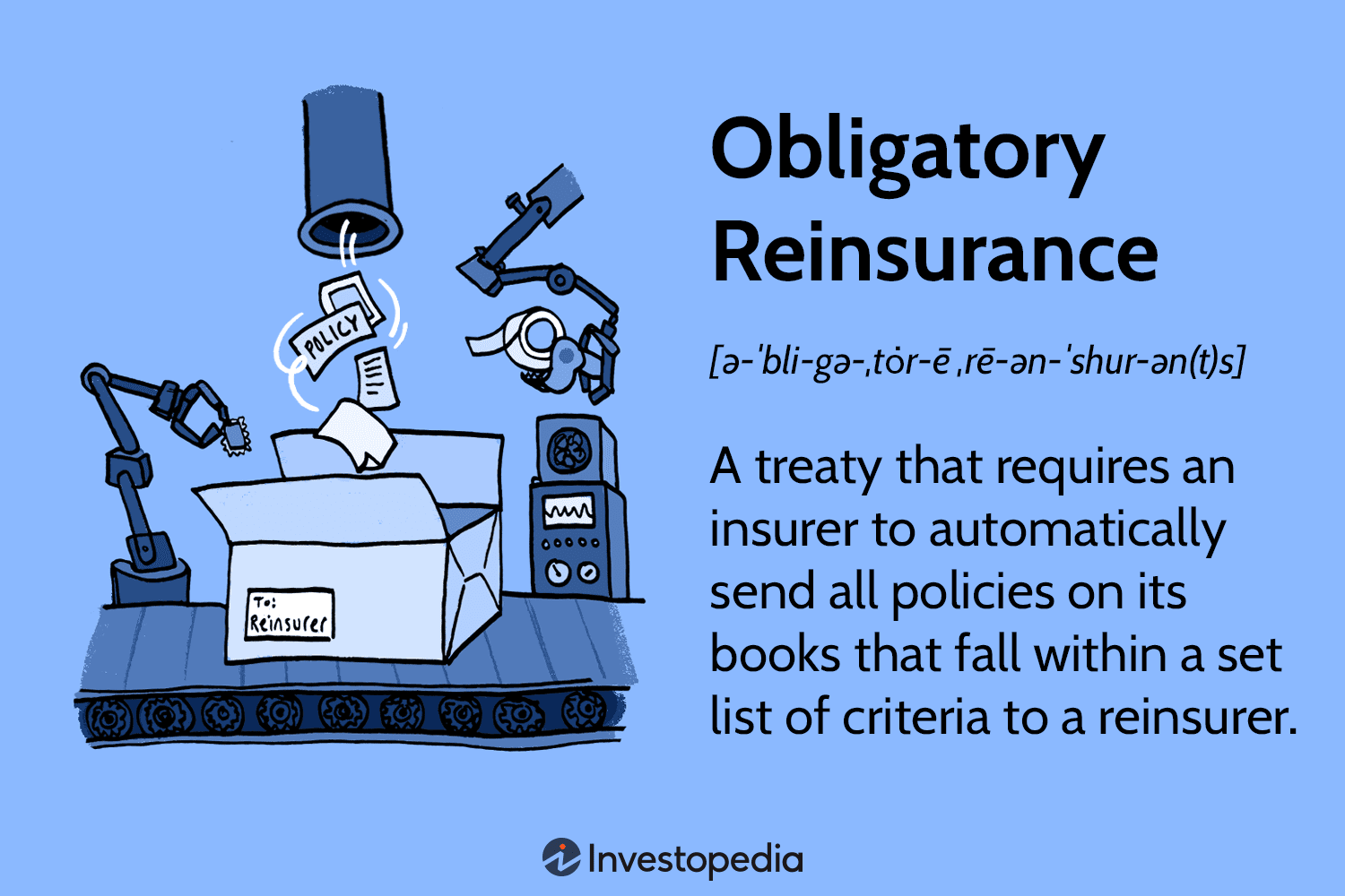 Obligatory Reinsurance