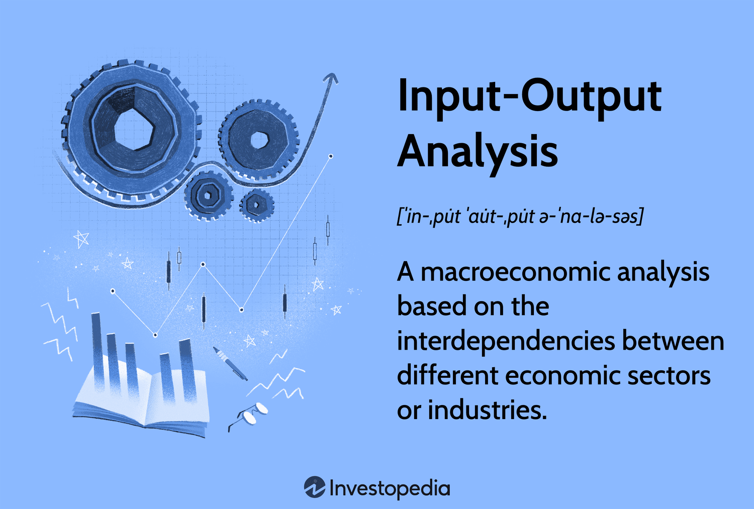 Input-Output Analysis: A macroeconomic analysis based on the interdependencies between different economic sectors or industries.