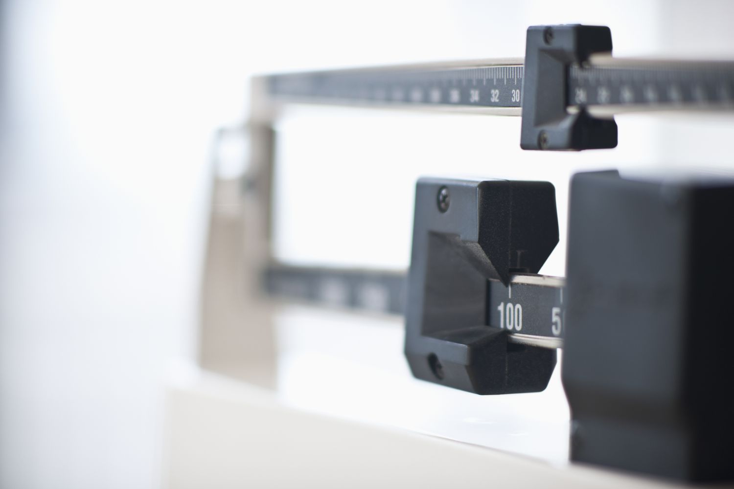 scale