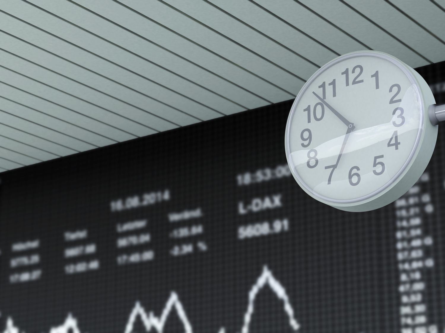 pre-market futures trading