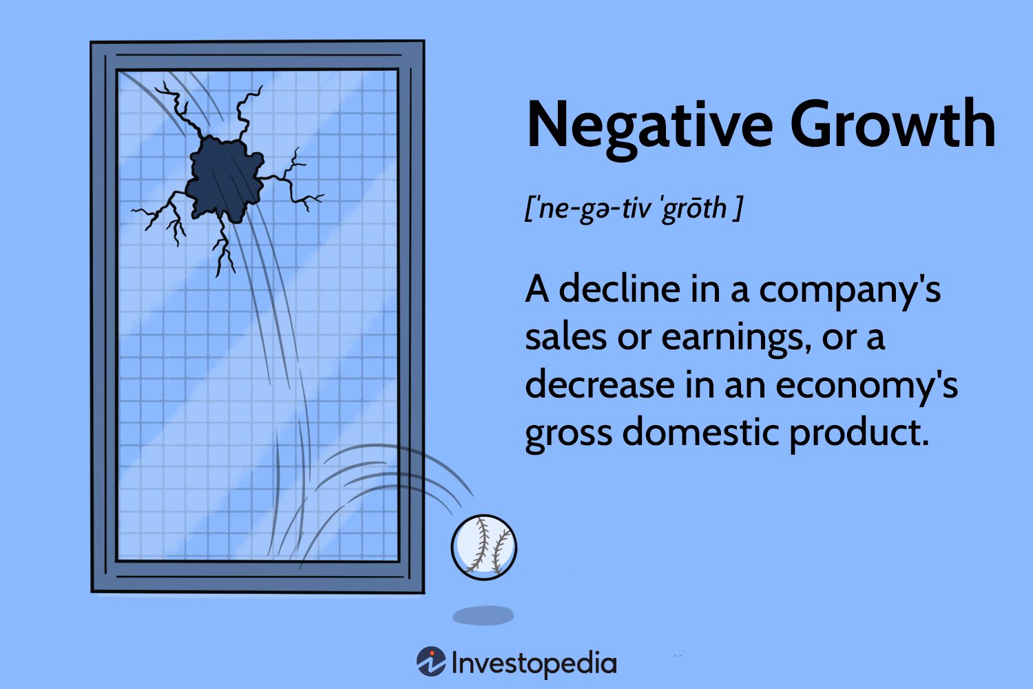 Negative Growth