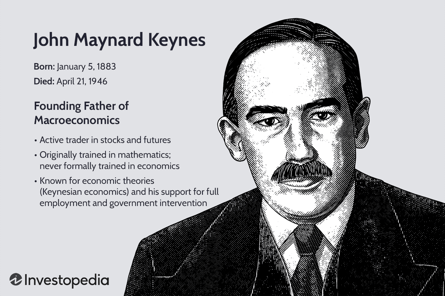 John Maynard Keynes