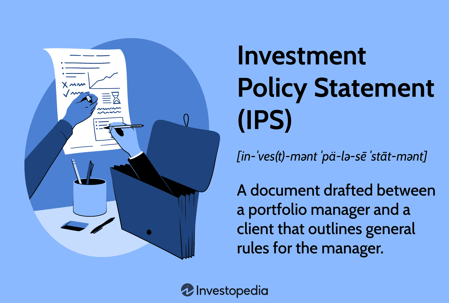 Investment Policy Statement (IPS): A document drafted between a portfolio manager and a client that outlines general rules for the manager.