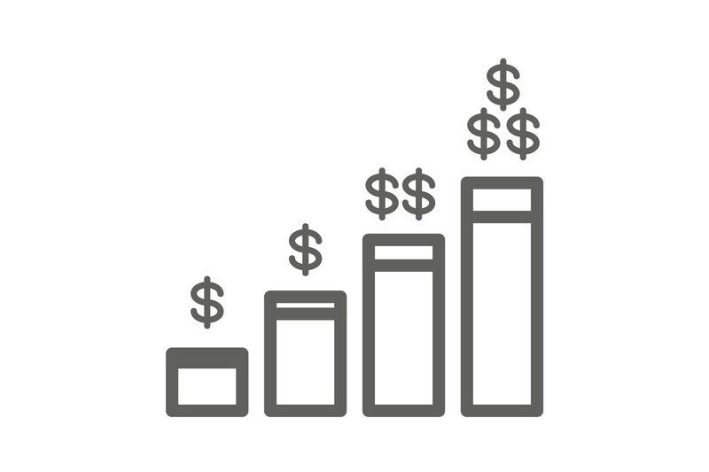 Multiple tiers of a graph with dollar signs