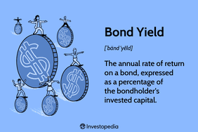 Bond Yield