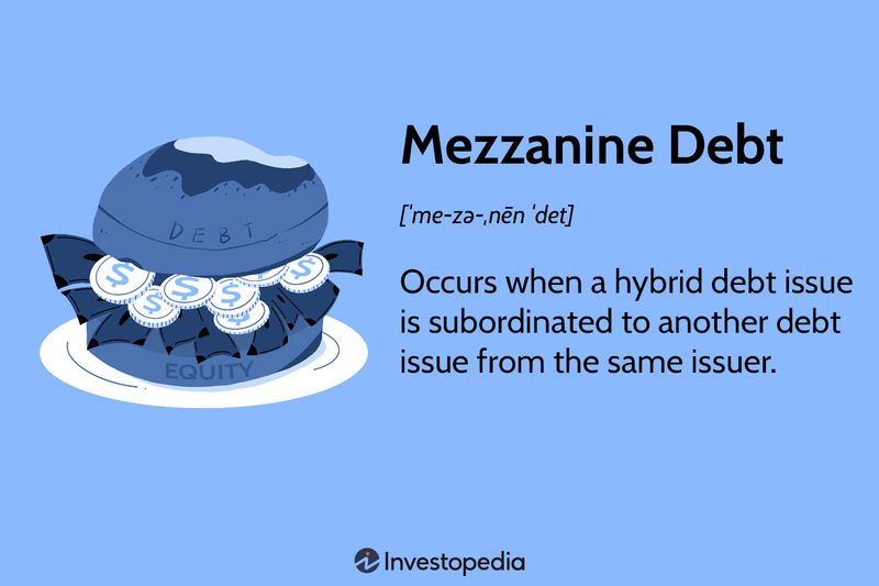 Mezzanine Debt