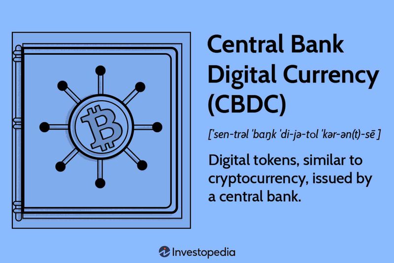 Central Bank Digital Currency