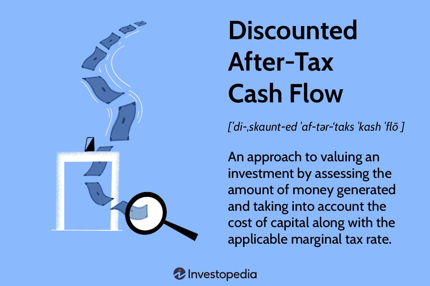 Discounted After-Tax Cash Flow