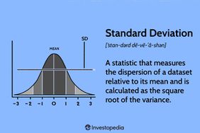 Standard Deviation
