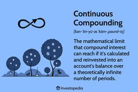 Continuous Compounding