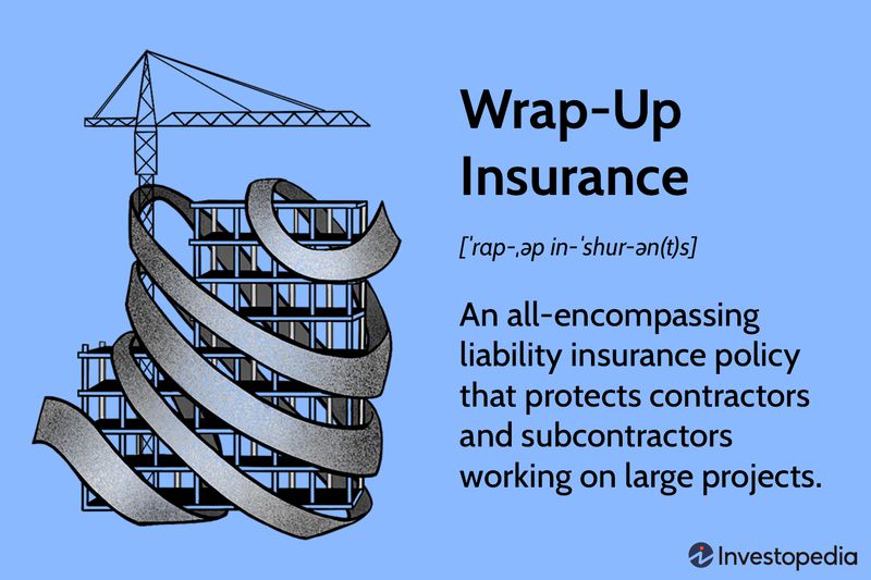 Wrap-Up Insurance
