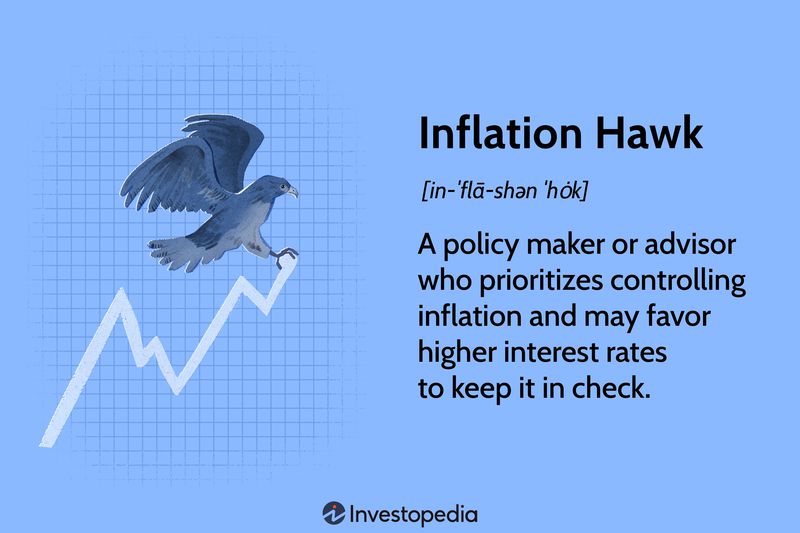 Inflation Hawk