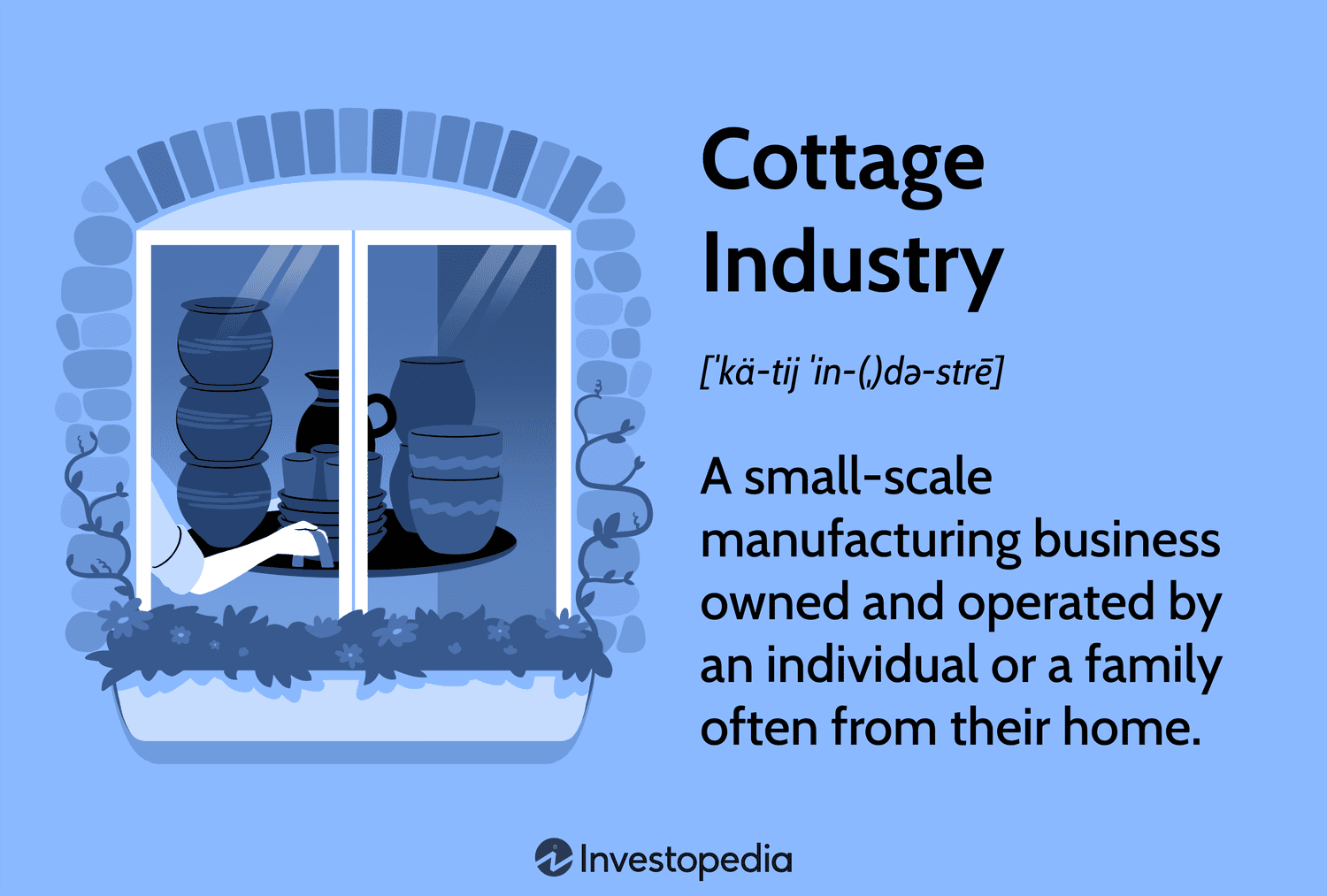 Cottage Industry