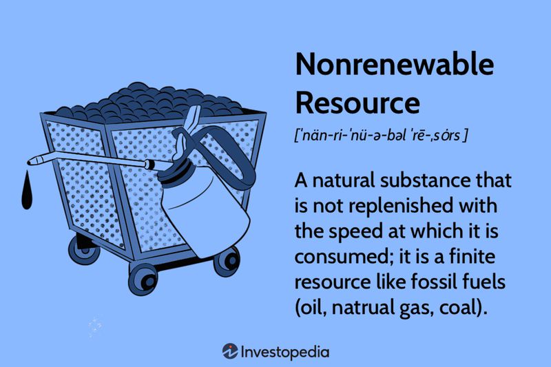 Nonrenewable Resource