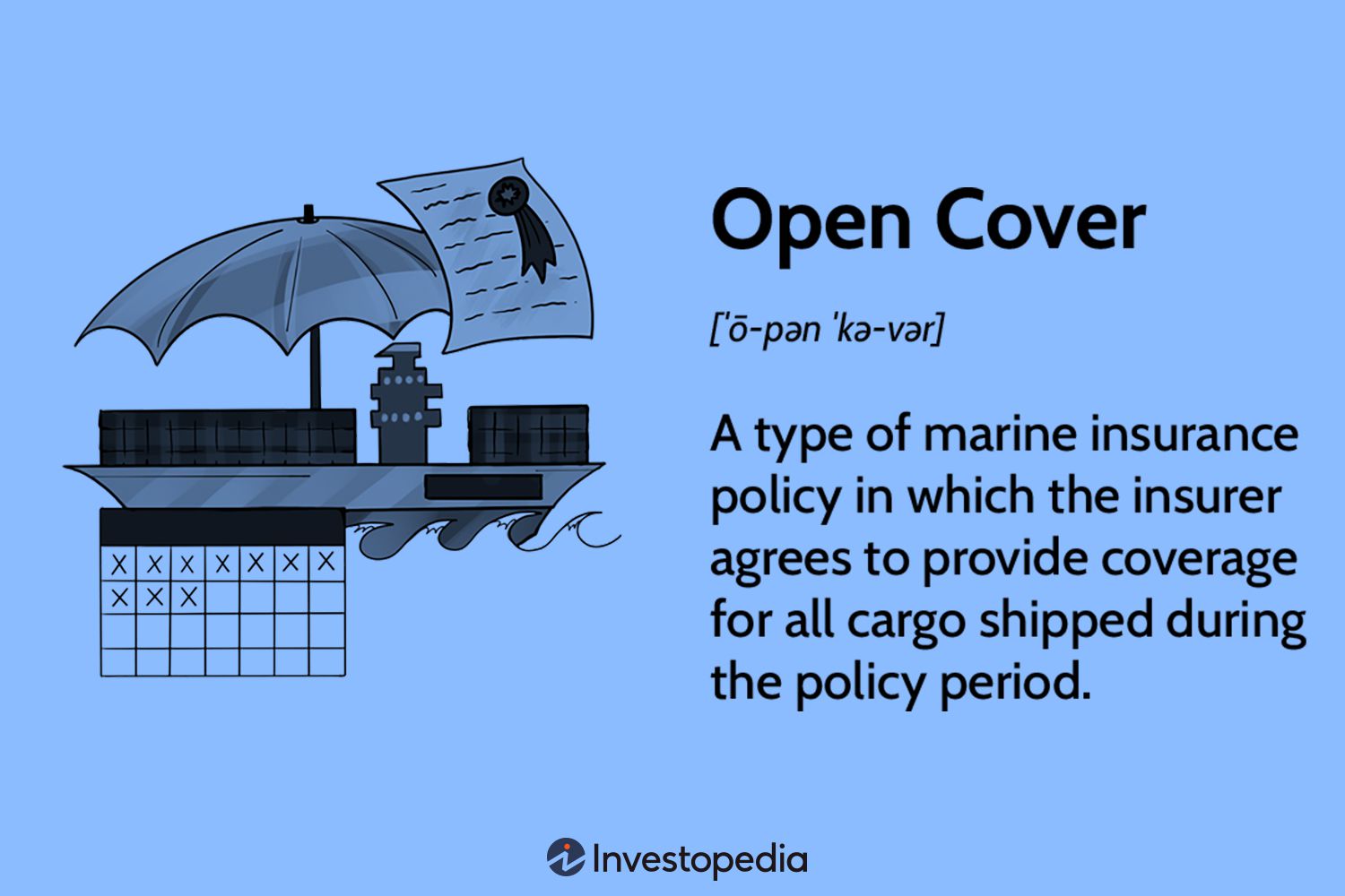 Open Cover