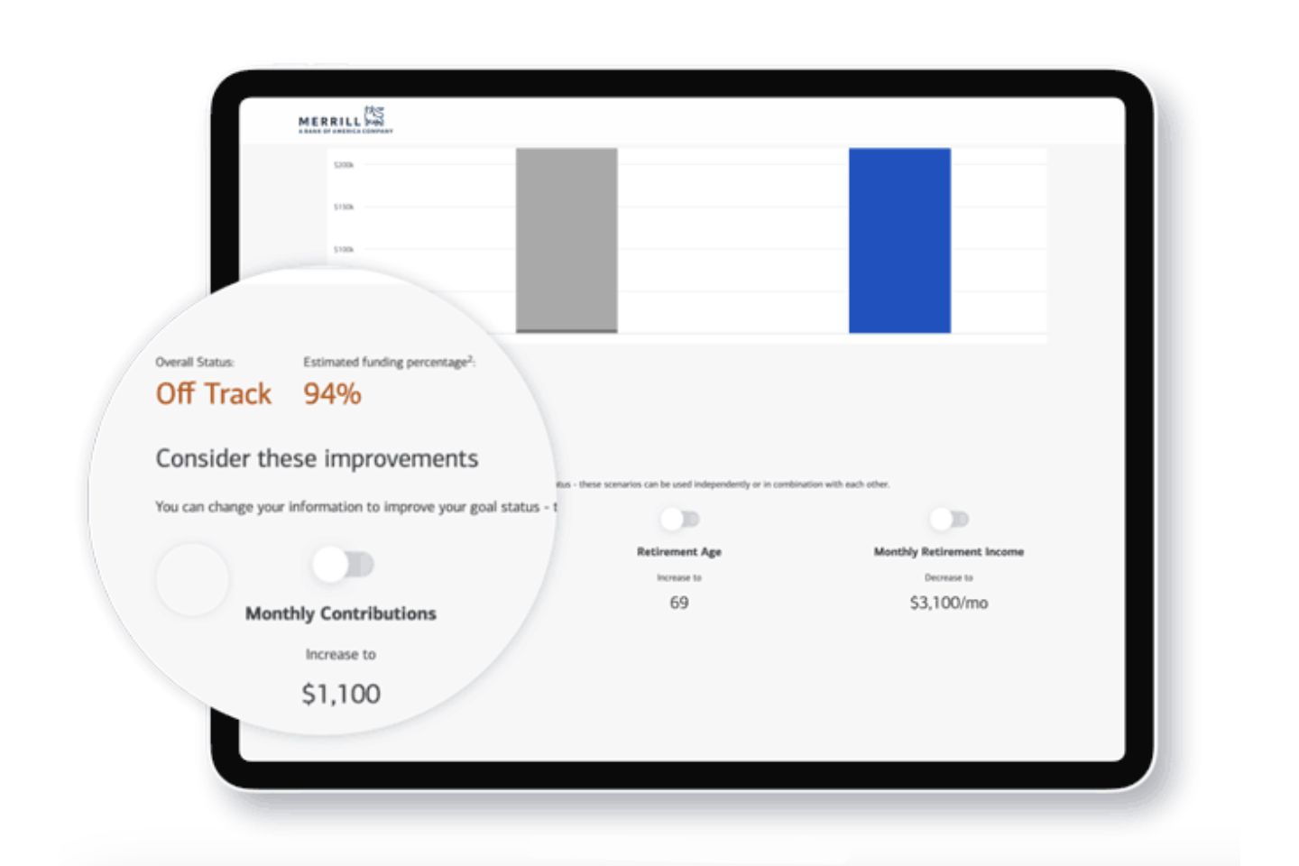 Merrill Guided Investing Review Account Set up