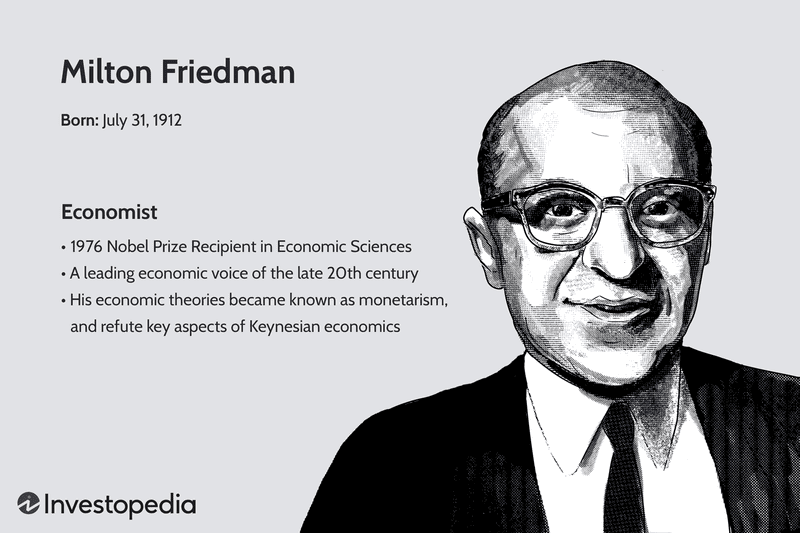 Milton Friedman
