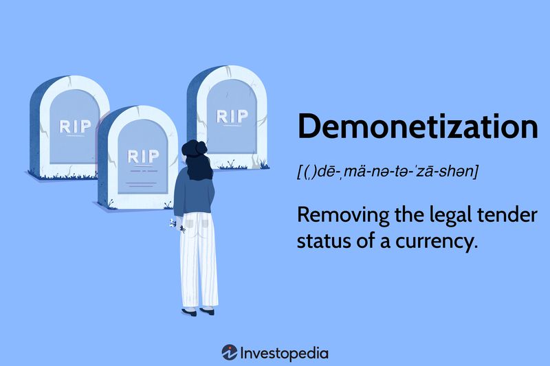 Demonetization: Removing the legal tender status of a currency.