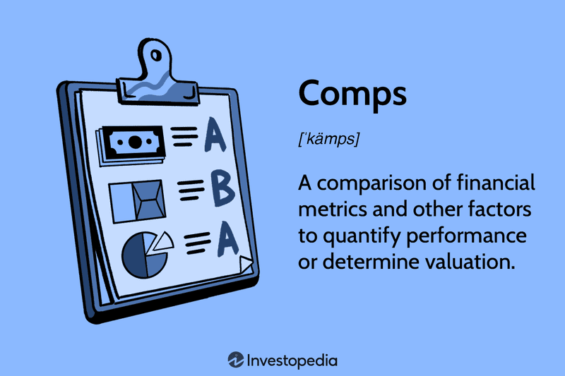 Comps