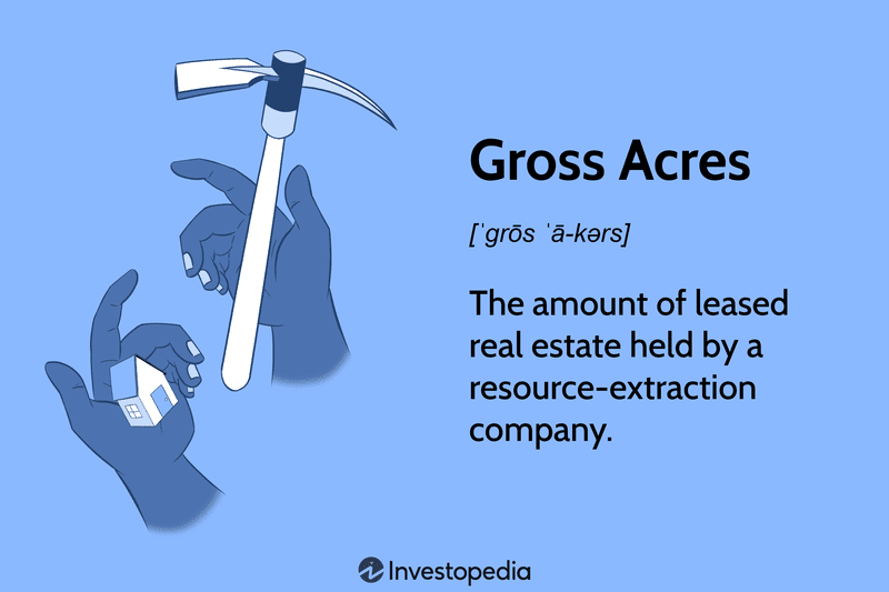 Gross Acres