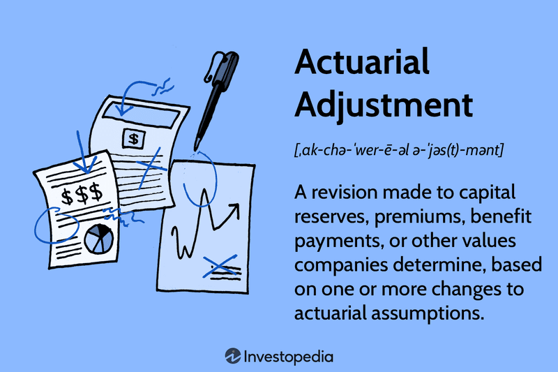 Actuarial Adjustment