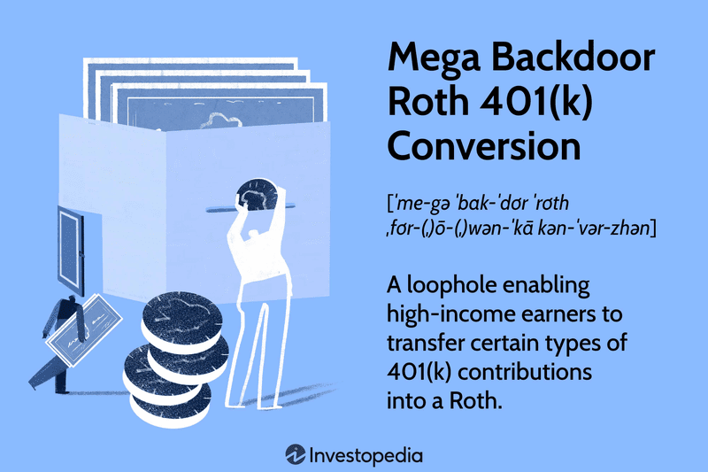 Mega Backdoor Roth 401(k) Conversion