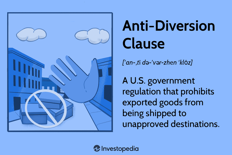 Anti-Diversion Clause